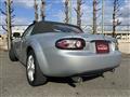 2006 Mazda Roadster