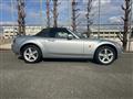 2006 Mazda Roadster