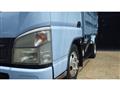 2009 Mitsubishi Canter