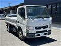 2012 Mitsubishi Canter