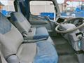 2003 Mitsubishi Canter