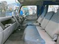 2003 Mitsubishi Canter