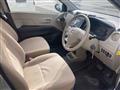 2013 Daihatsu Mira