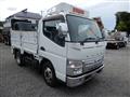 2015 Mitsubishi Canter