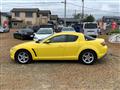 2004 Mazda RX-8