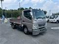 2012 Mitsubishi Canter