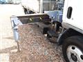 2002 Mitsubishi Canter