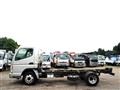 2003 Mitsubishi Canter
