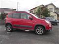 2015 Fiat Panda
