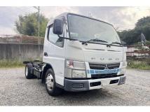 2013 Mitsubishi Canter