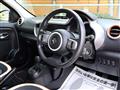 2018 Renault Twingo