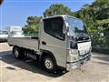 2014 Mitsubishi Canter