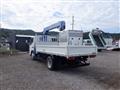 2003 Mitsubishi Canter