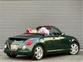 2006 Daihatsu Copen