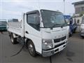 2011 Mitsubishi Canter