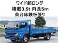 2021 Mitsubishi Canter