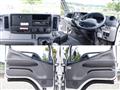 2012 Mitsubishi Canter