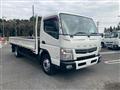 2013 Mitsubishi Canter