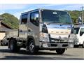 2017 Mitsubishi Canter