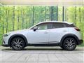 2015 Mazda CX-3