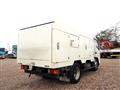 2008 Mitsubishi Canter