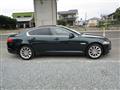 2014 Jaguar XF