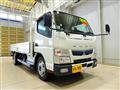 2020 Mitsubishi Canter