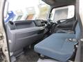 2012 Mitsubishi Canter