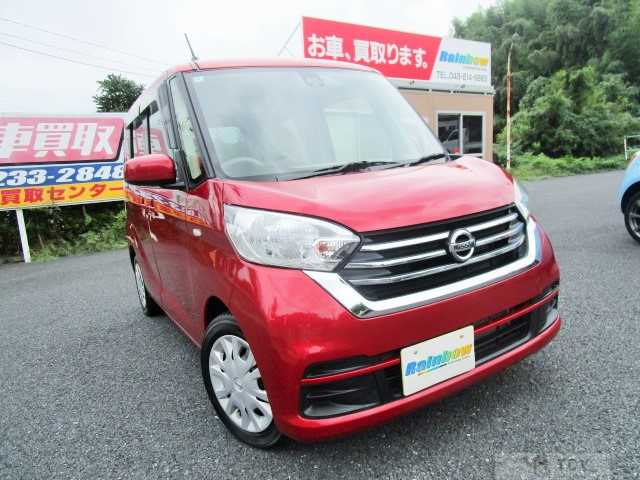 2018 Other All Other All