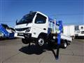 2024 Mitsubishi Canter