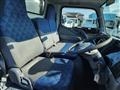 2006 Mitsubishi Canter