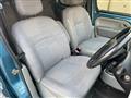2007 Renault Kangoo