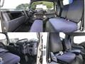 2003 Mitsubishi Canter