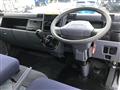 2003 Mitsubishi Canter