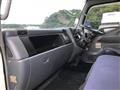 2003 Mitsubishi Canter