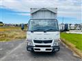 2012 Mitsubishi Canter