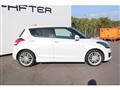 2015 Suzuki Swift