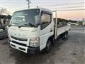 2018 Mitsubishi Canter