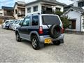 2008 Mitsubishi Pajero Mini