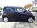 2014 Suzuki Wagon R