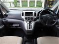2018 Nissan NV200 VANETTE