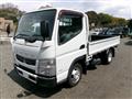 2014 Mitsubishi Canter
