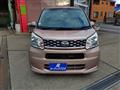 2016 Daihatsu Move