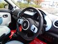 2017 Renault Twingo