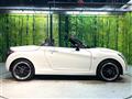 2020 Daihatsu Copen