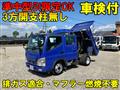 2004 Mitsubishi Canter