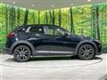 2015 Mazda CX-3