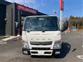 2015 Mitsubishi Canter