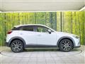 2015 Mazda CX-3