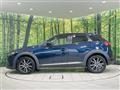 2015 Mazda CX-3